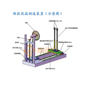風(fēng)扇能效S.png